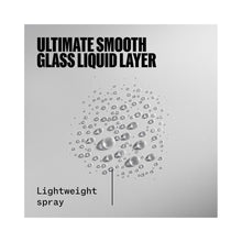 Wella Ultimate Smooth Glass Liquid Layer / 6.2OZ
