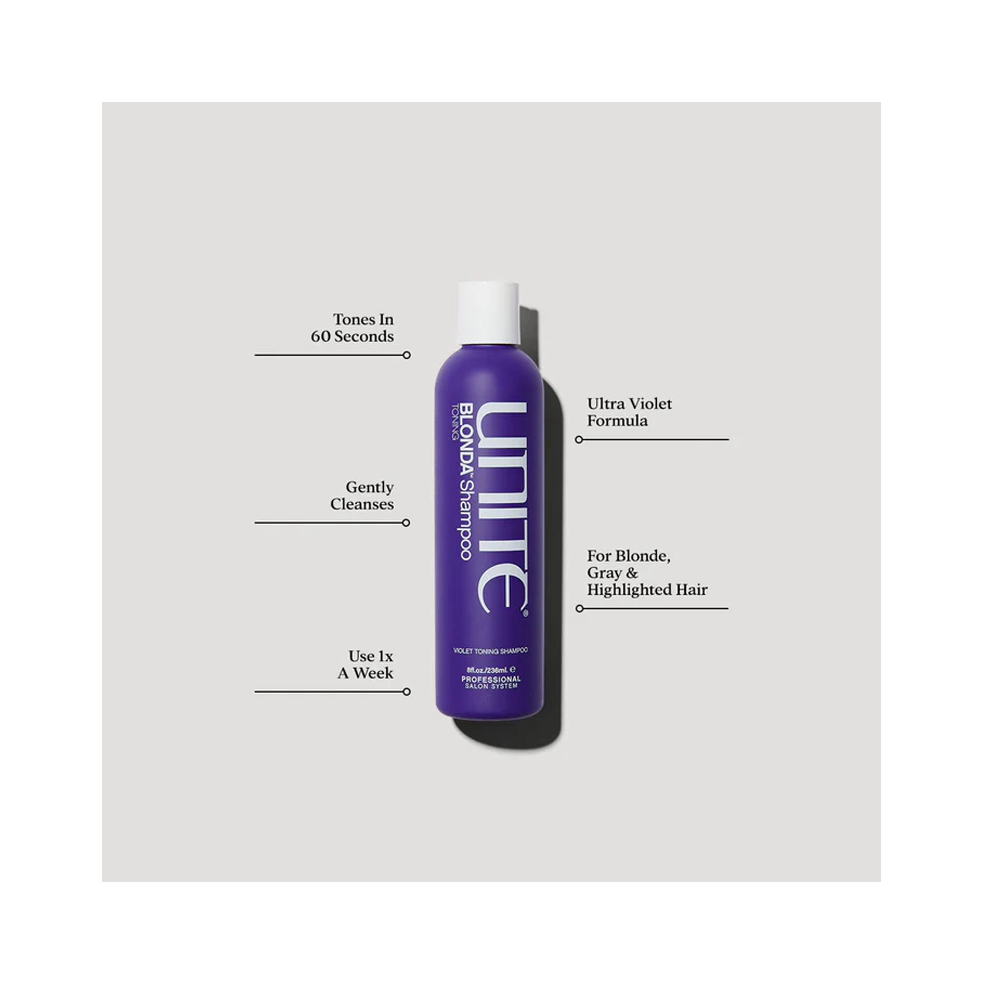 Unite Blonda Purple Shampoo 8OZ / 8OZ