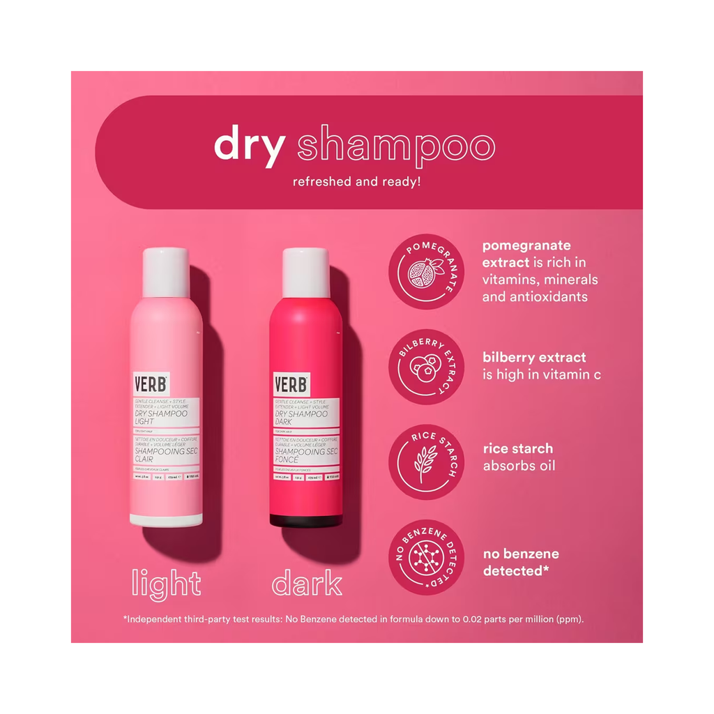 Verb-Dry_Shampoo_for_Dark_Hair / 5 OZ thumbnail 2