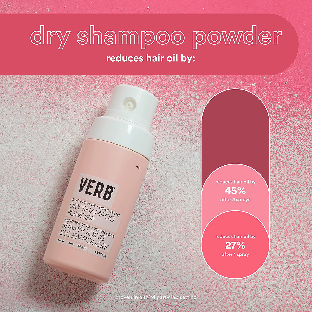 Verb Dry Shampoo Powder / 2OZ, image 27351698931862
