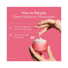 Caudalie VinoHydra Deep Hydration Moisturizer / 1.6OZ