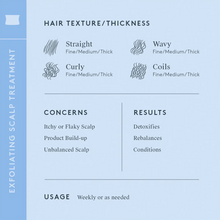 Virtue Exfoliating Scalp Treatment / 5.0OZ