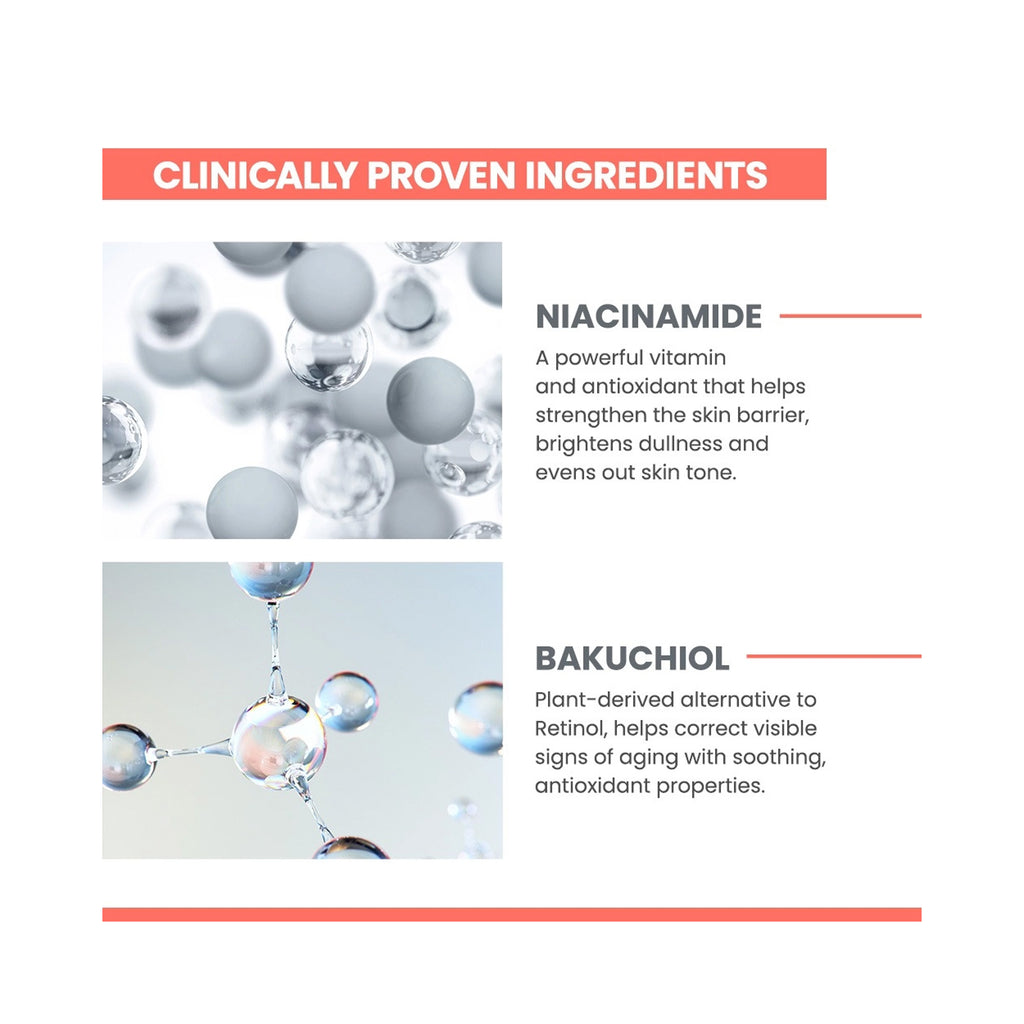 An informational graphic with the heading 'CLINICALLY PROVEN INGREDIENTS' showing two ingredient panels: niacinamide  and bakuchiol  thumbnail 4