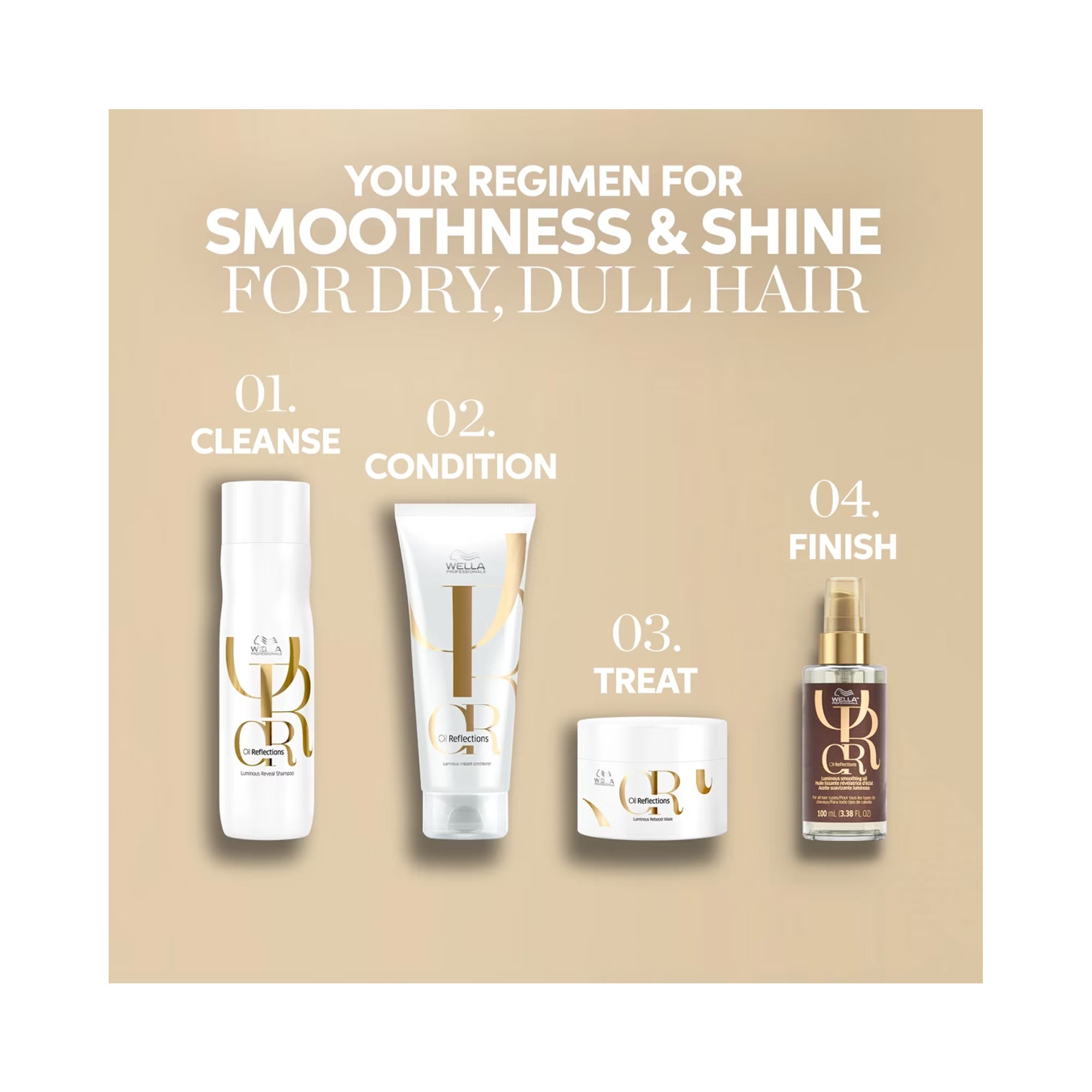 Wella Oil Reflections Smoothing Oil - 3oz / 3.38