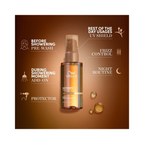Wella_Ultimate_Smooth_Oil_Serum_3.4oz / 3.3 oz