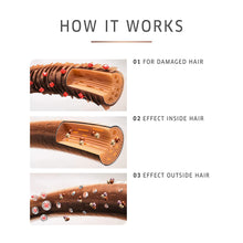 Wella Fusion Intense Repair Conditioner / 6.7OZ