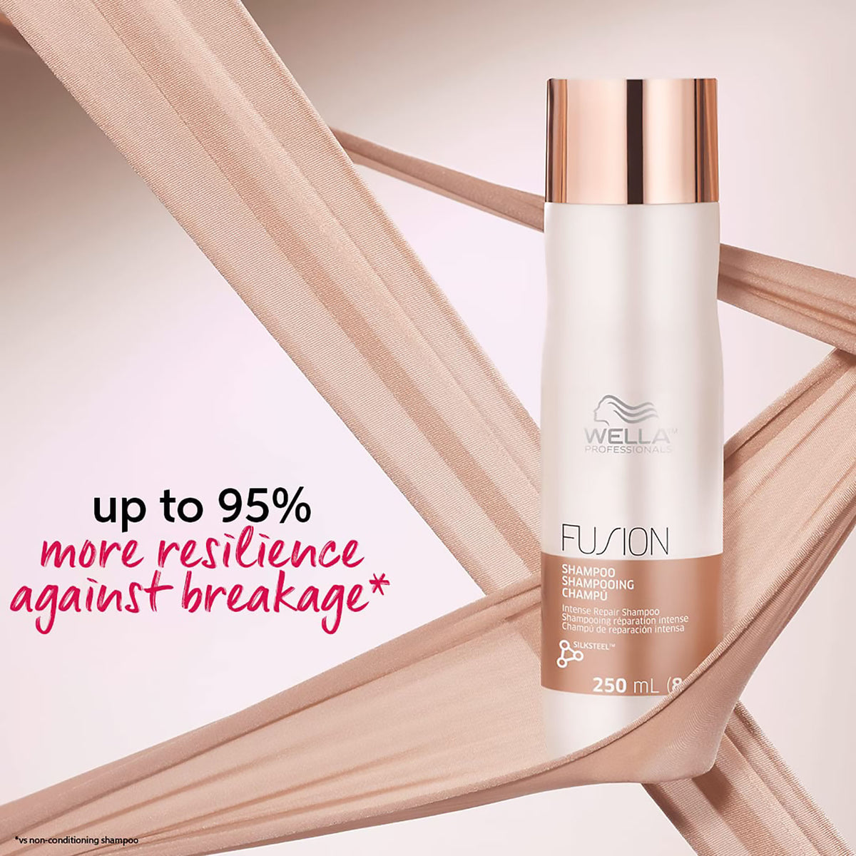 Wella Fusion Intense Repair Shampoo / 8.4OZ, image 27410900091030