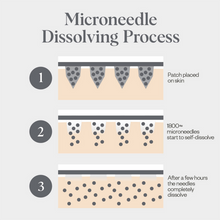 Wrinkle Schminkles Self-Dissolving Microneedle Patches - 4 Pack / 4PK