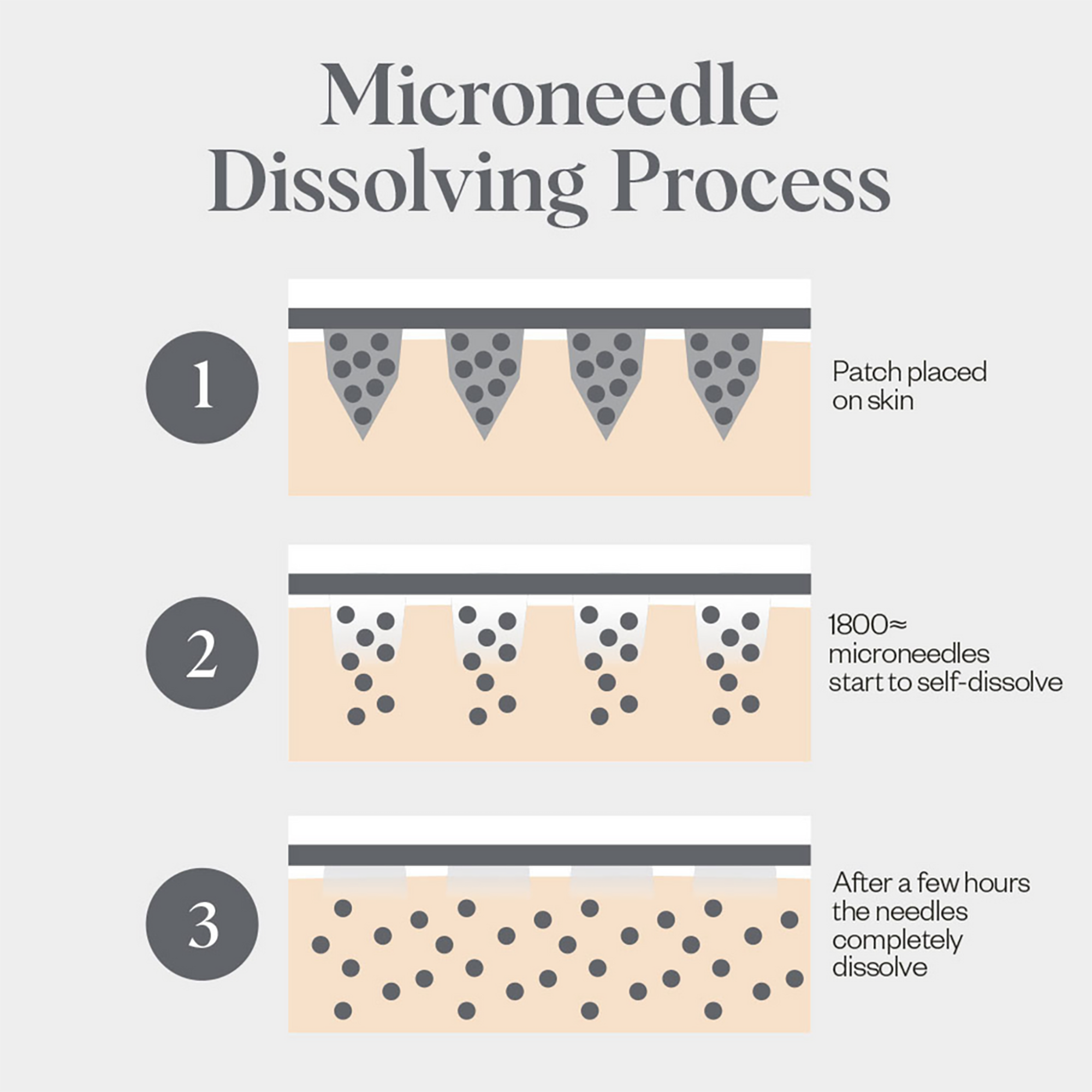 Wrinkle Schminkles Self-Dissolving Microneedle Patches - 4 Pack / 4PK