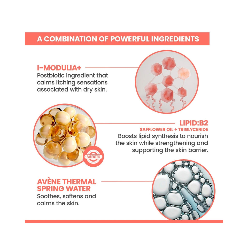 Ingredient callouts describing a combination of powerful ingredients: I-Modula+, Lipid:B2 (safflower oil + triglyceride), and Avène Thermal Spring Water thumbnail 4