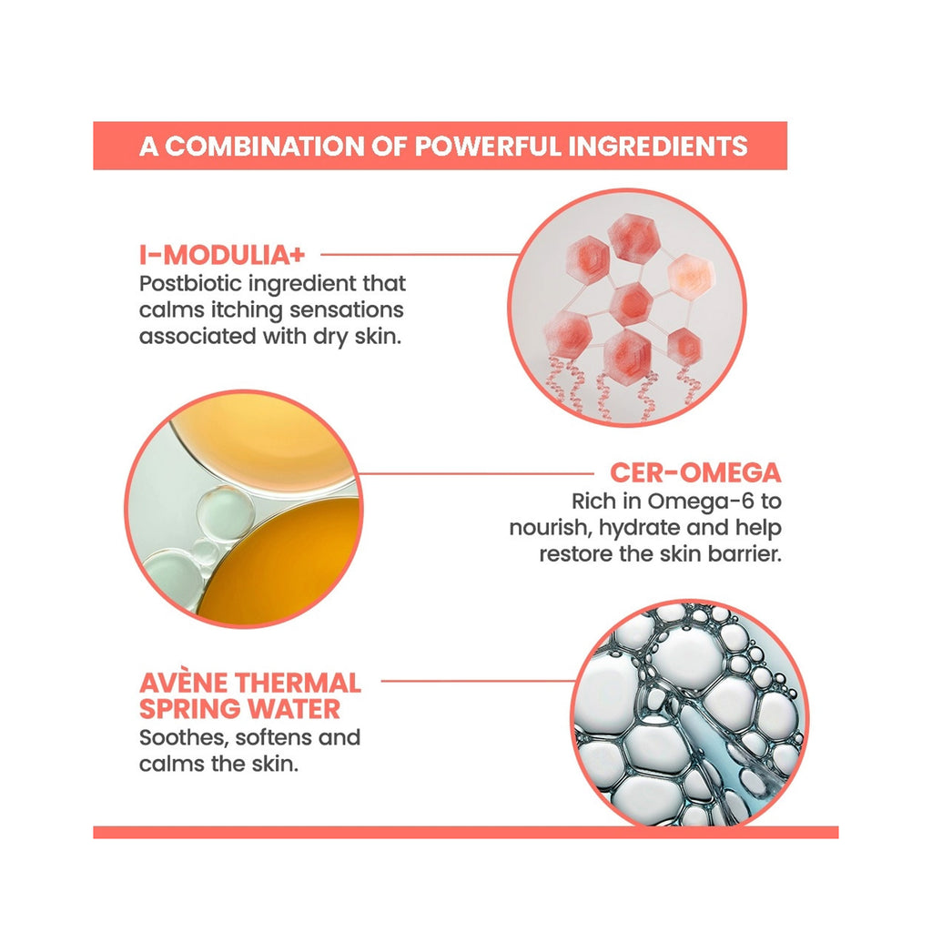 An informational graphic with the headline 'A COMBINATION OF POWERFUL INGREDIENTS' showing three ingredient callouts with text: I-Modulia+, Cer-Omega, and Avène Thermal Spring Water thumbnail 4