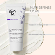Yon-ka Age Defense Nutri Defense Creme / 1.7OZ