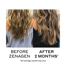 Zenagen Evolve Hair Repair Shampoo Treatment