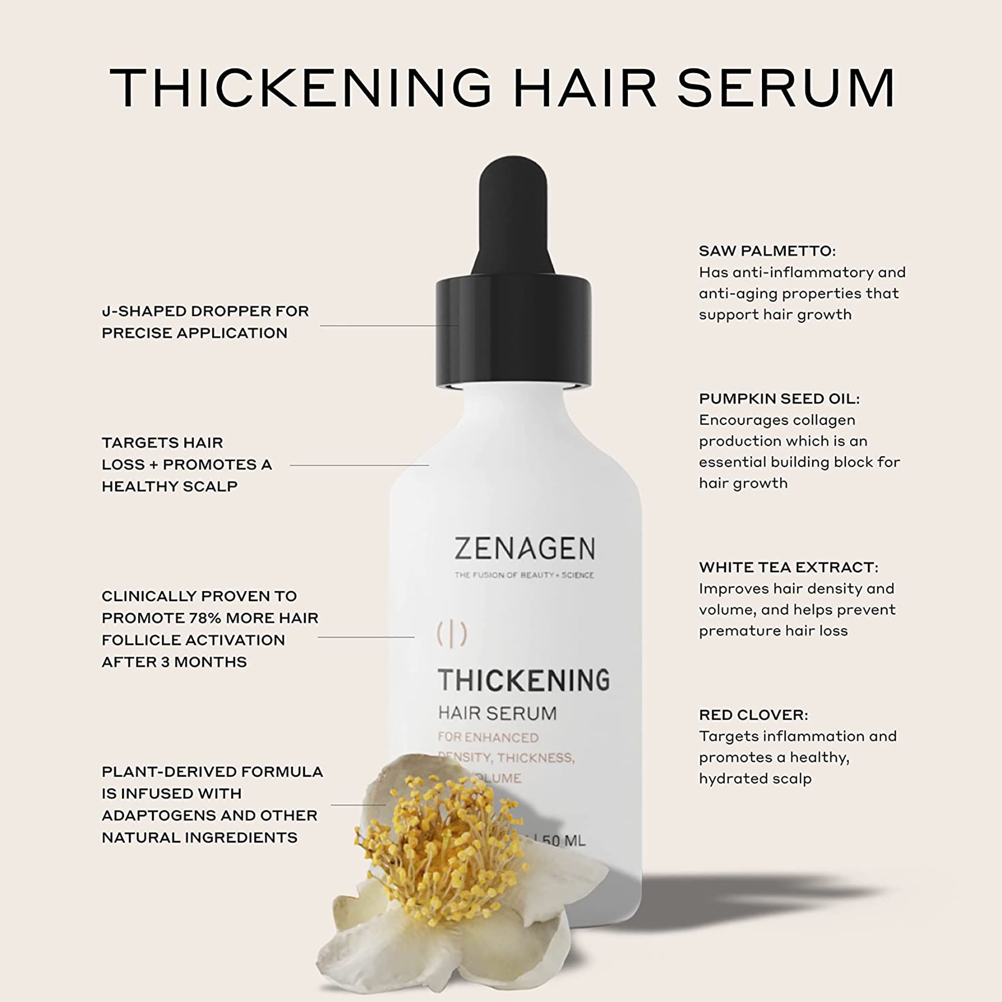 Zenagen Thickening Hair Loss Serum / 1.9OZ