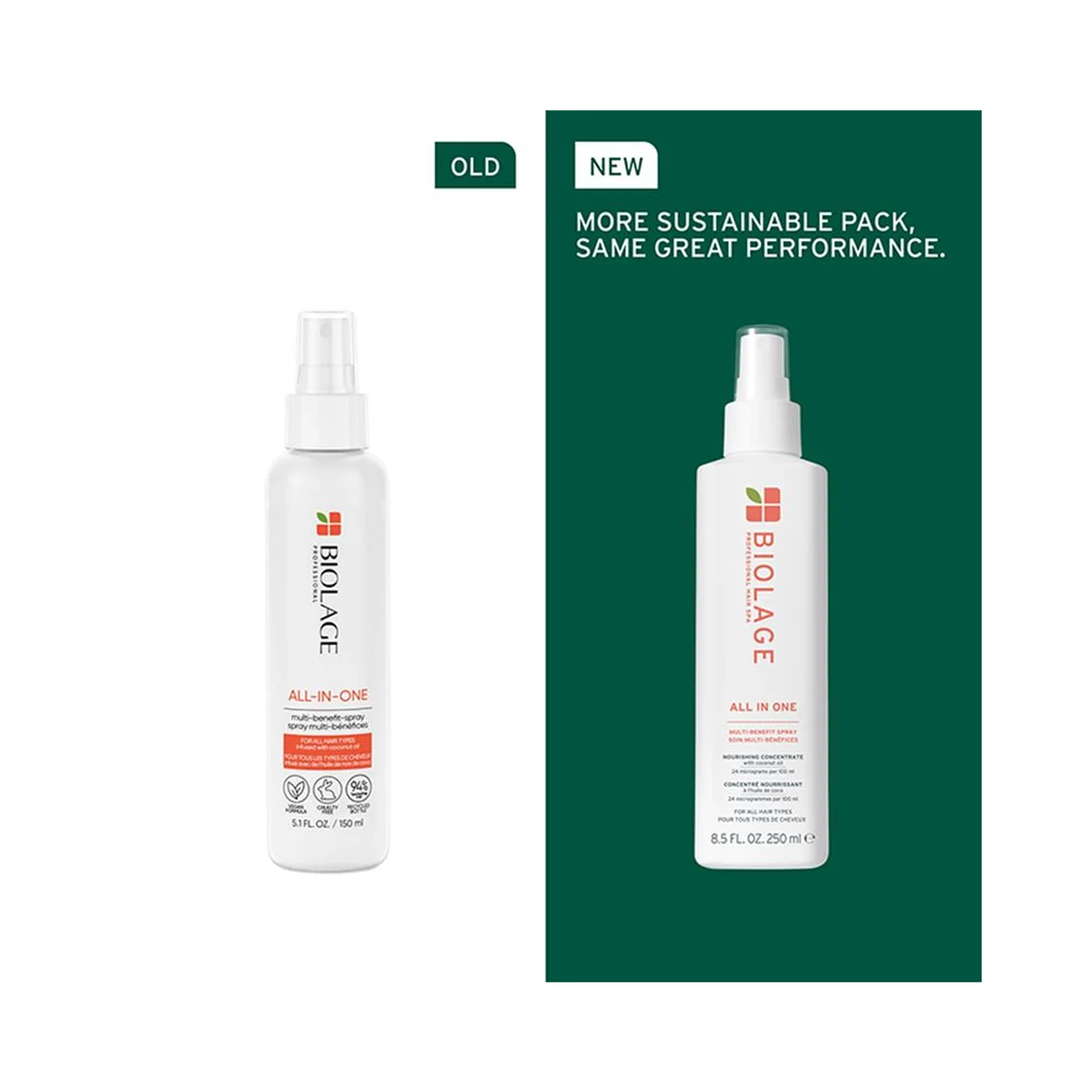 Biolage_All_In_One_Multi_Benefit_Spray / 8OZ, image 29937822662806
