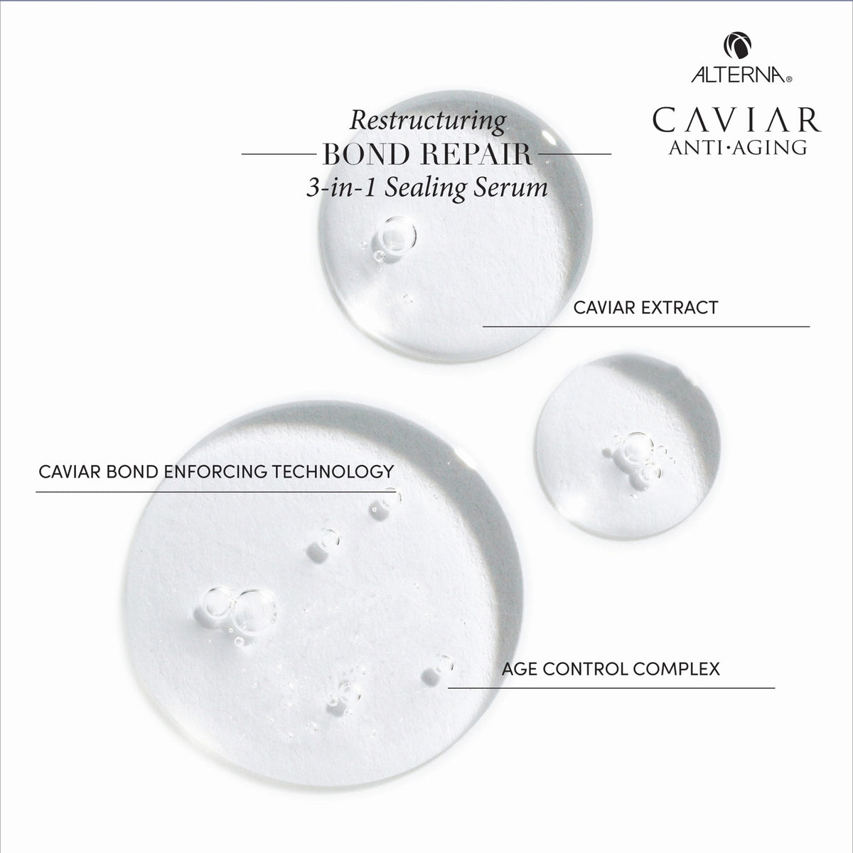 Alterna Caviar Anti-Aging Restructuring Bond Repair 3-in-1 Sealing Serum - 1oz / 1.7OZ, image 27583796969622
