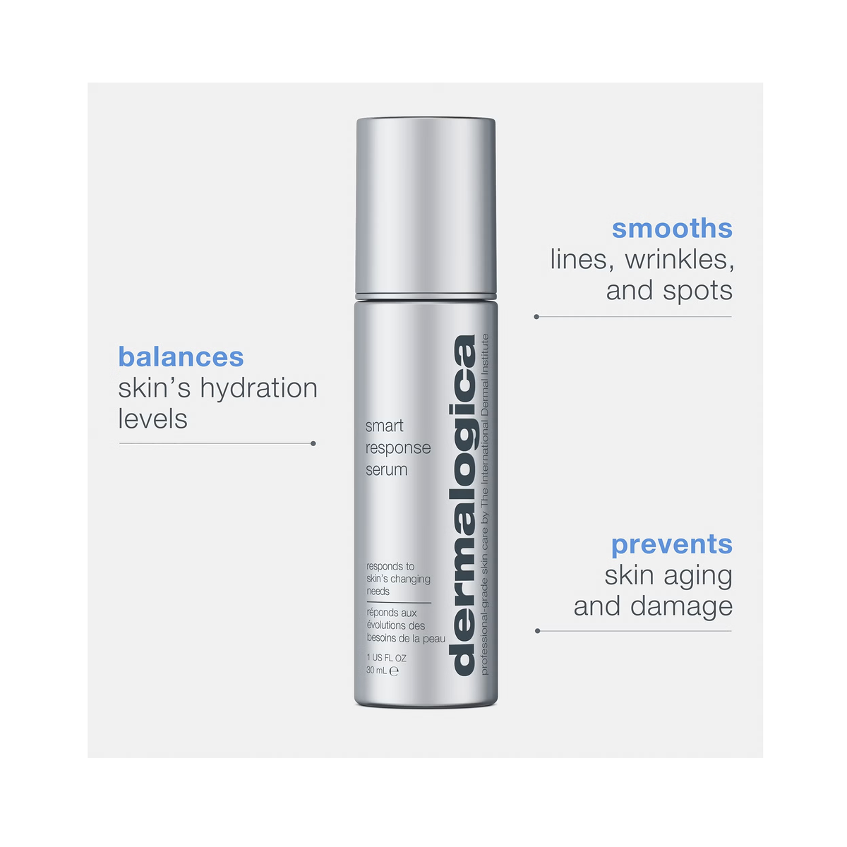 Dermalogica Smart Response Serum, image 29972736540822