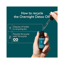 Caudalie Overnight Detox Oil