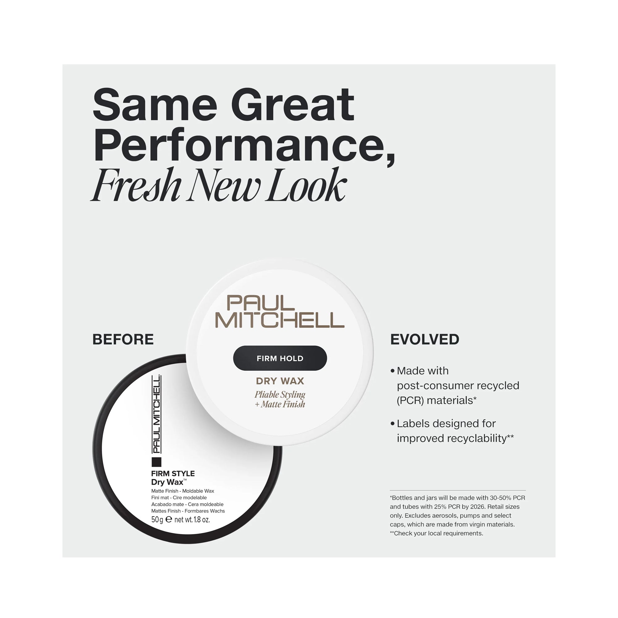 Paul Mitchell Dry Wax / 1.8OZ