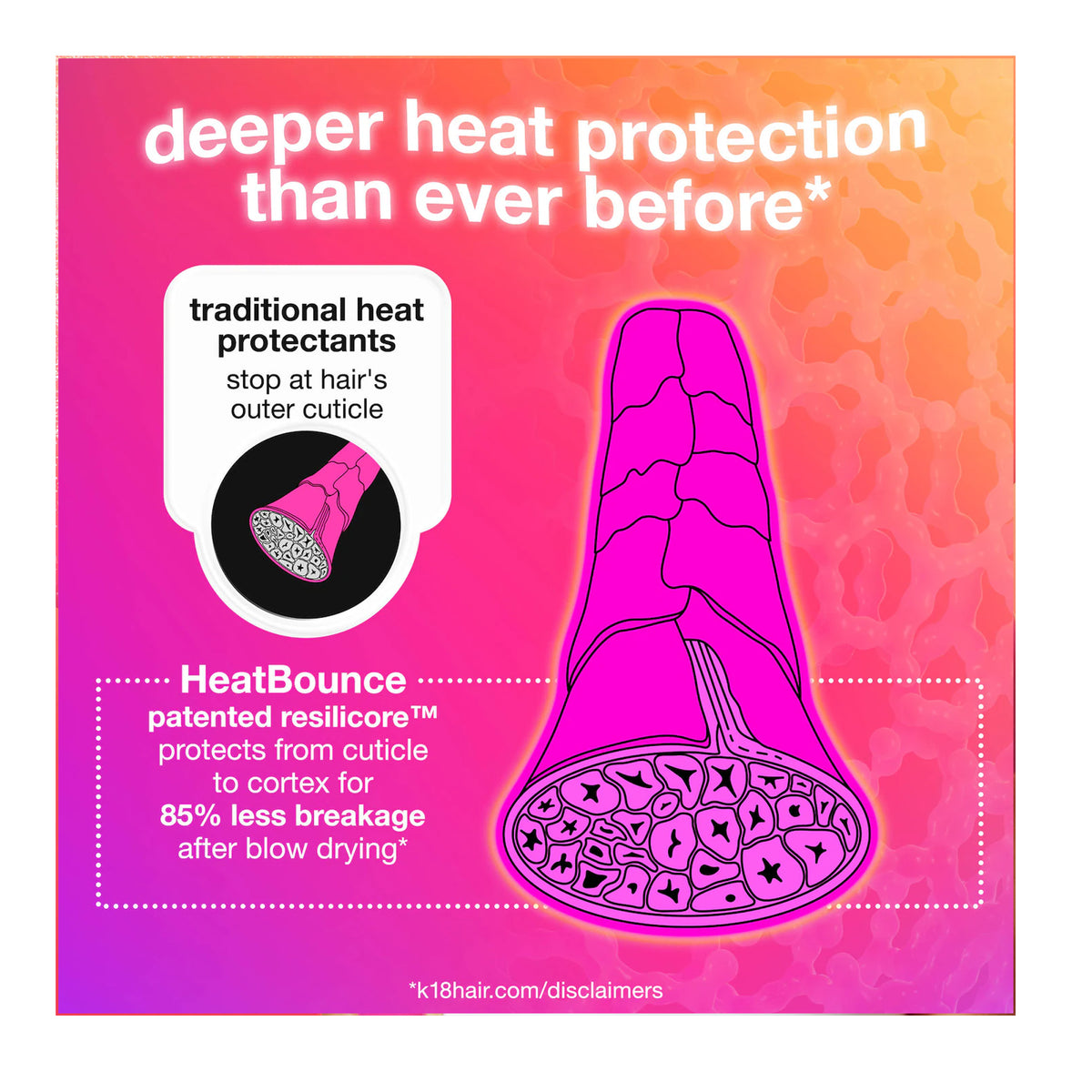K18 Biomimetic HeatBounce Leave-In Conditioner Heat Protectant, image 30672650141846