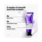 LOreal Serie Expert Keratin Alpha Sleek Smooth Transformer / 6.7OZ