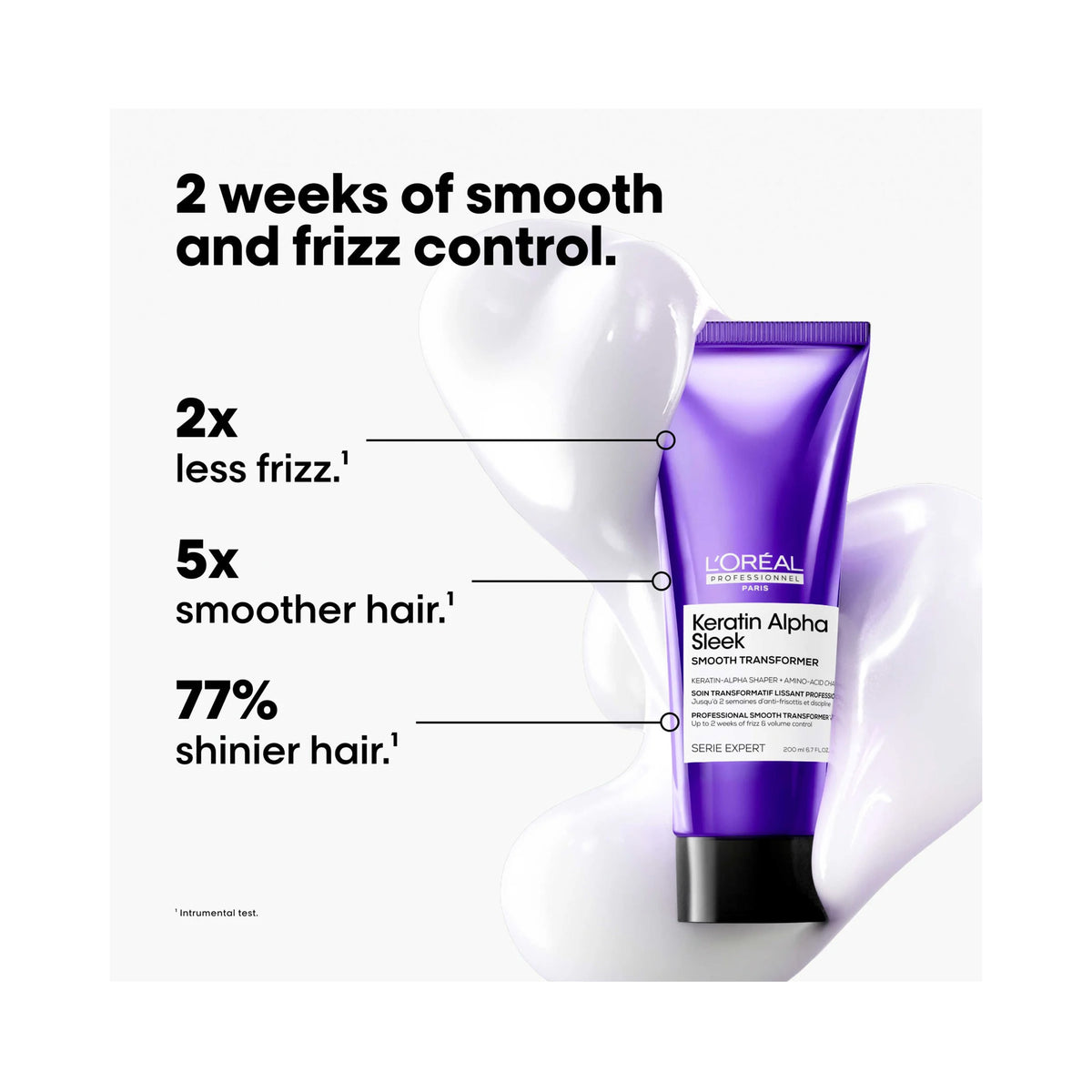 LOreal Serie Expert Keratin Alpha Sleek Smooth Transformer / 6.7OZ, image 32680677310614