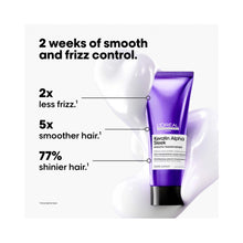LOreal Serie Expert Keratin Alpha Sleek Smooth Transformer / 6.7OZ