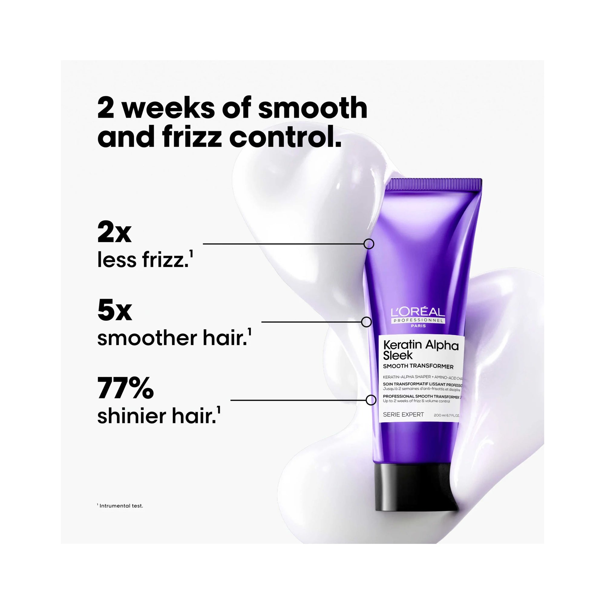 LOreal Serie Expert Keratin Alpha Sleek Smooth Transformer / 6.7OZ