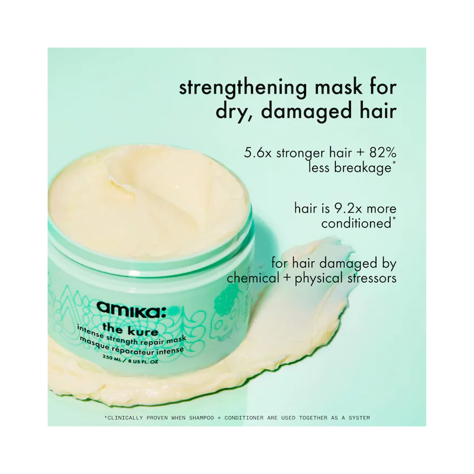 Amika The Kure Intense Strength Repair Mask - 3.3oz