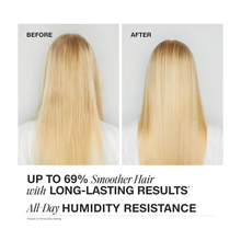 Paul Mitchell Super Smooth Sealing Mask