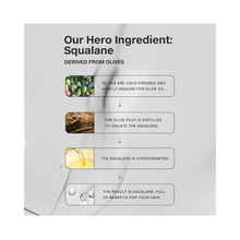 Paul Mitchell Super Smooth Sealing Mask