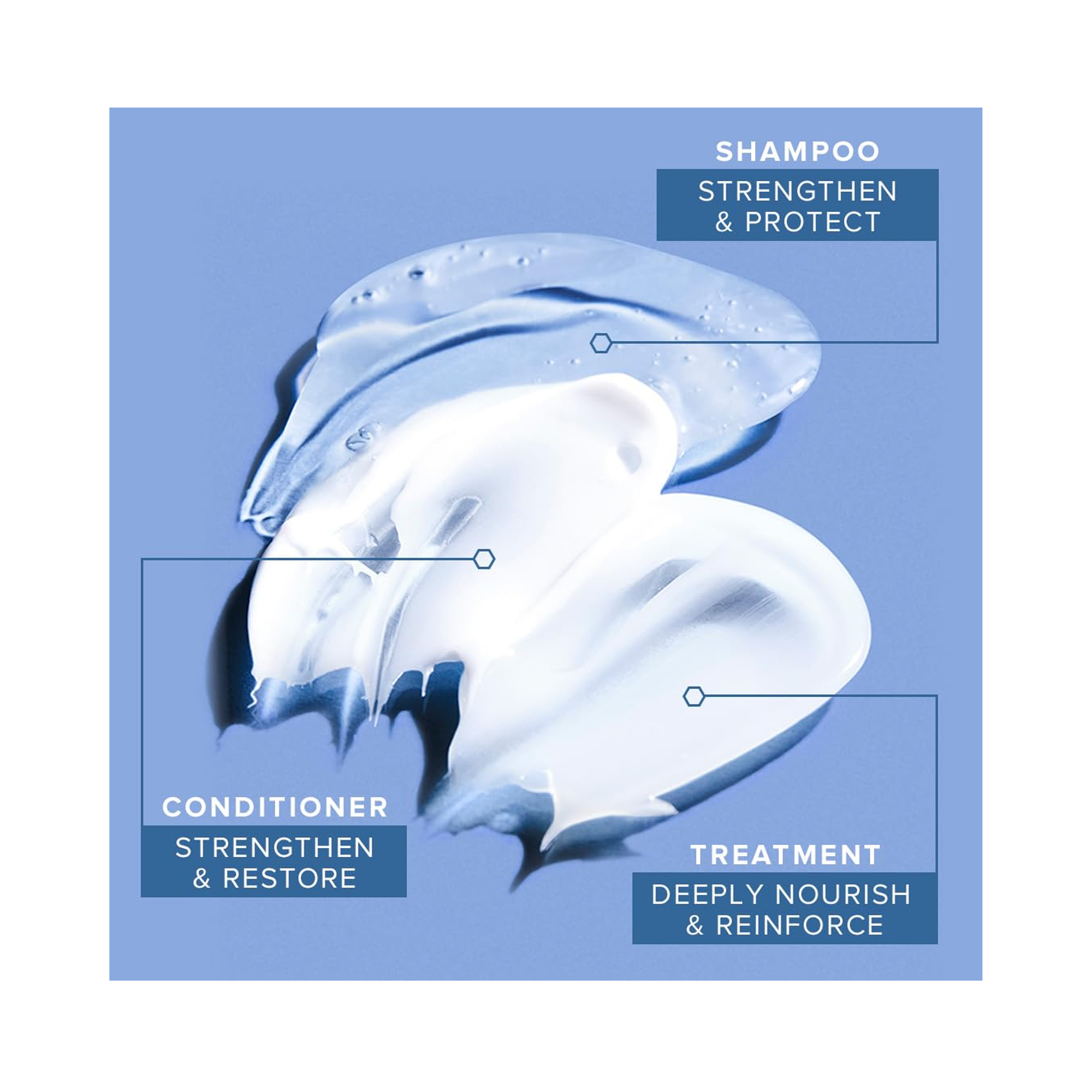 Paul_Mitchell_Bond_Rx_Conditoner_24oz / 24OZ