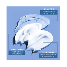 Paul_Mitchell_Bond_Rx_Conditoner_6.8oz / 6.8OZ