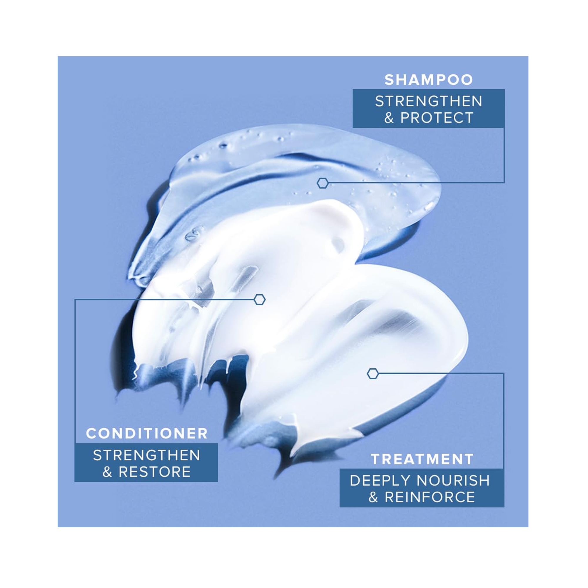 Paul_Mitchell_Bond_Rx_Conditoner_6.8oz / 6.8OZ