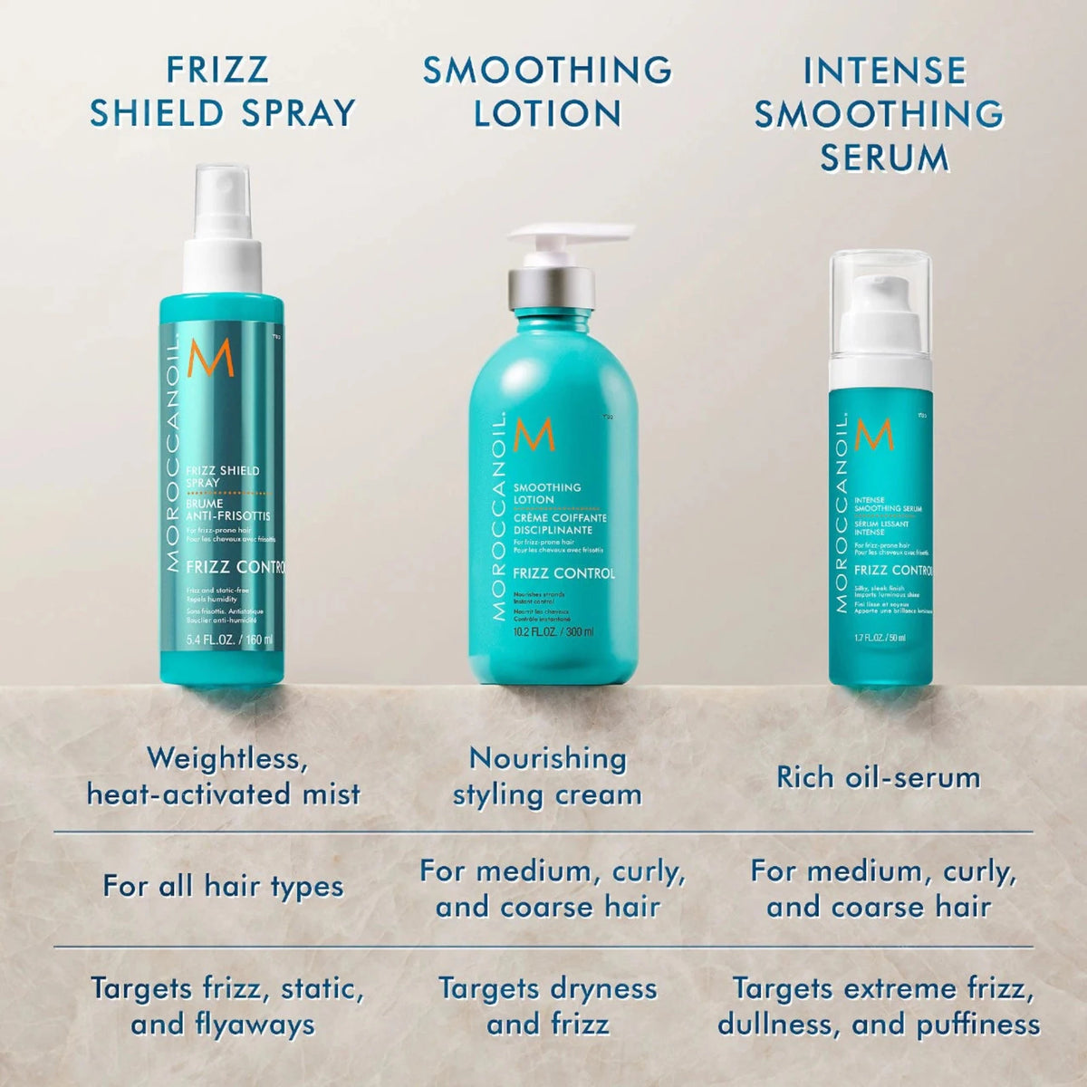 MoroccanOil Smoothing Lotion / 10.OZ, image 28040156151958