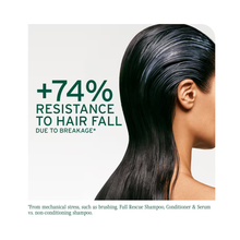 Biolage_Full_Rescue_Invigorating_Scalp_Serum / 1.6OZ