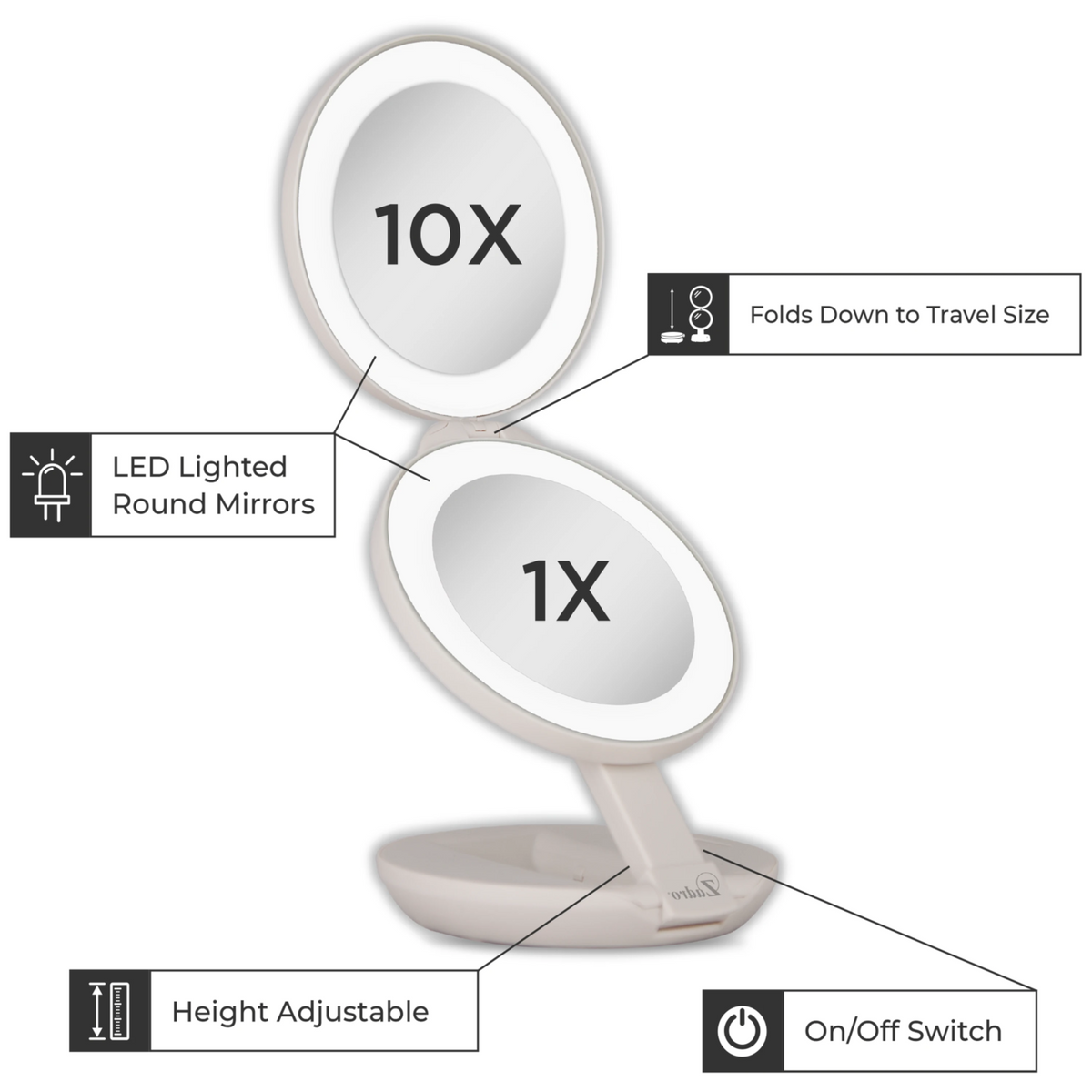 Zadro 4.75" Round Dual LED Lighted Travel Mirror 10X 1X / BLACK - LEDT01BSH, image 32644846616726