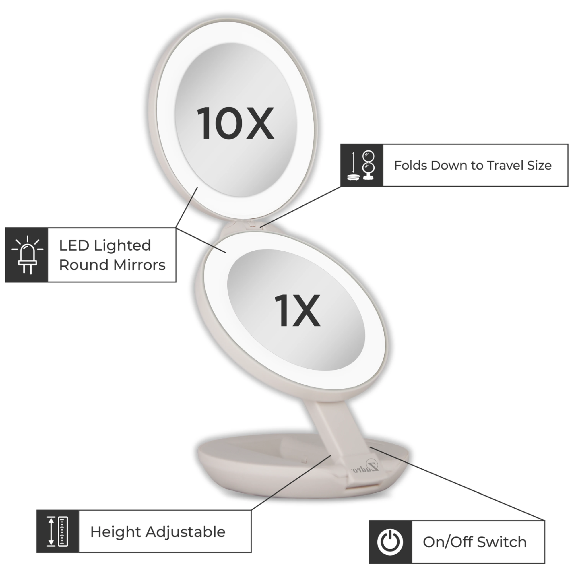 Zadro 4.75" Round Dual LED Lighted Travel Mirror 10X 1X / PEACH - LEDT01PCH