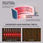 Hairmax LaserBand 82 ComfortFlex Hair Growth Device / 82 ComfortFlex