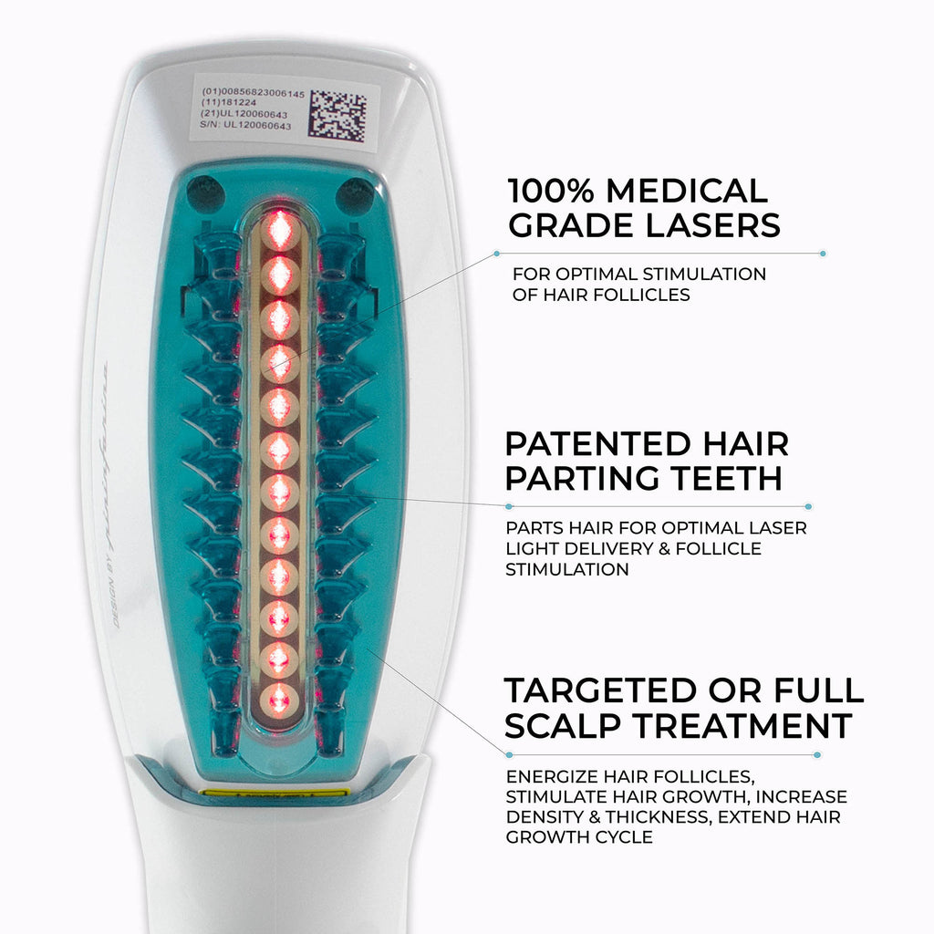 Hairmax Ultima 12 LaserComb Hair Growth Device / 12  thumbnail 4