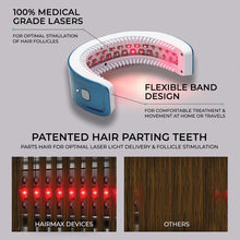 HairMax LaserBand 41 ComfortFlex Hair Growth Device / 41 ComfortFlex