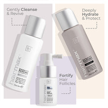 HairMax Density 3pc Starter Kit Shampoo, Conditioner and Acceler8 Hair Booster + Nutrients / Starter