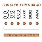 Redken All Soft Mega Curls Shampoo - 33oz / 33OZ
