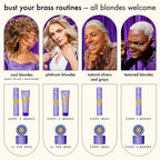 Amika Bust Your Brass Cool Blonde Shampoo / 9.2OZ