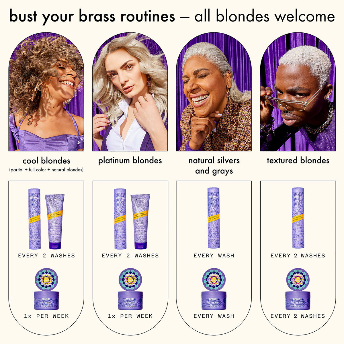 Amika Bust Your Brass Cool Blonde Shampoo / 9.2OZ, image 27305196454038