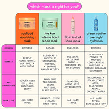 Amika Flash Instant Shine Mask - 6.7 oz / 6.7 oz