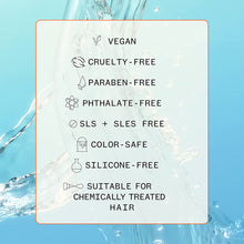 Amika Hydro Rush Intense Moisture Leave-in Conditioner / 6.7OZ