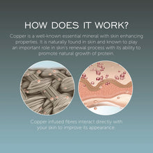 Beauty Ora Me Glow Copper-Infused Beauty Boosting Eye Mask