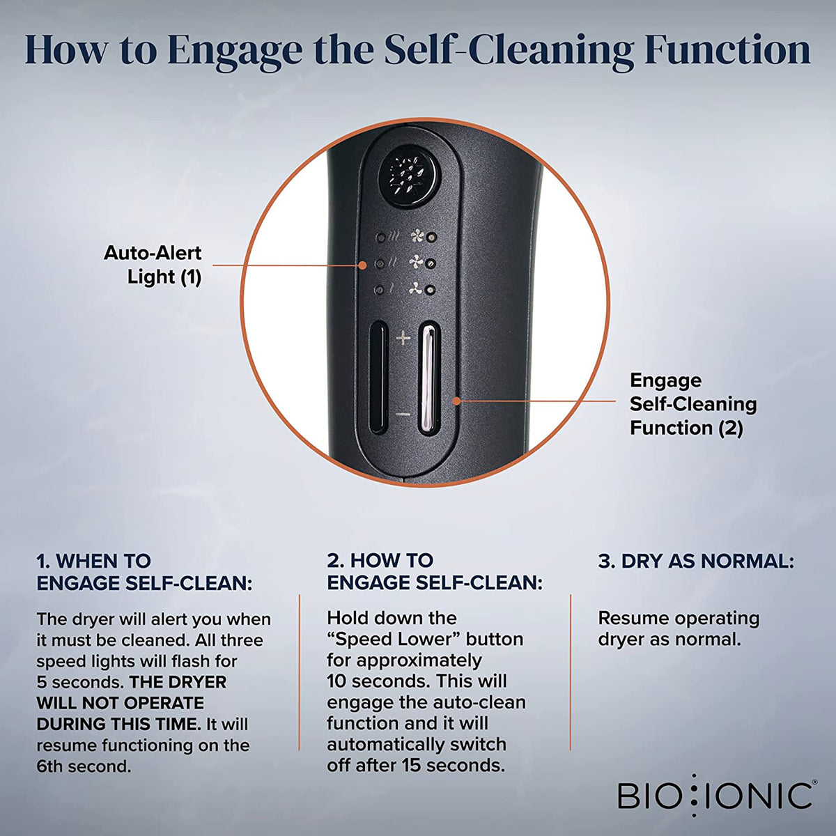 Bio Ionic SMART-X High Efficiency Dryer / BLACK, image 27142604325014
