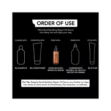 Bumble and Bumble Bond-Building Repair Oil Serum / 1.6OZ